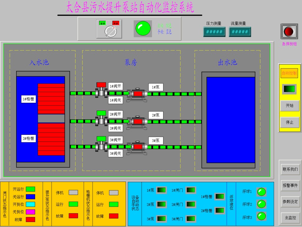 太和縣污水提升泵站自動化監(jiān)控系統(tǒng)圖