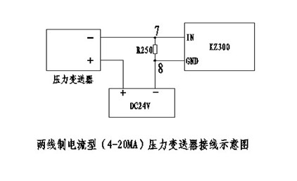 恒壓變頻供水控制器使用說明